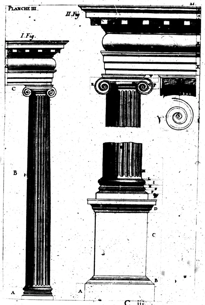 An illustration from Des principes de l'architecture, de la sculpture, de la peinture, et des autres arts qui en dépendent [microforme] : avec un dictionnaire des termes propres à chacun de ces arts, 1676, leaf 43