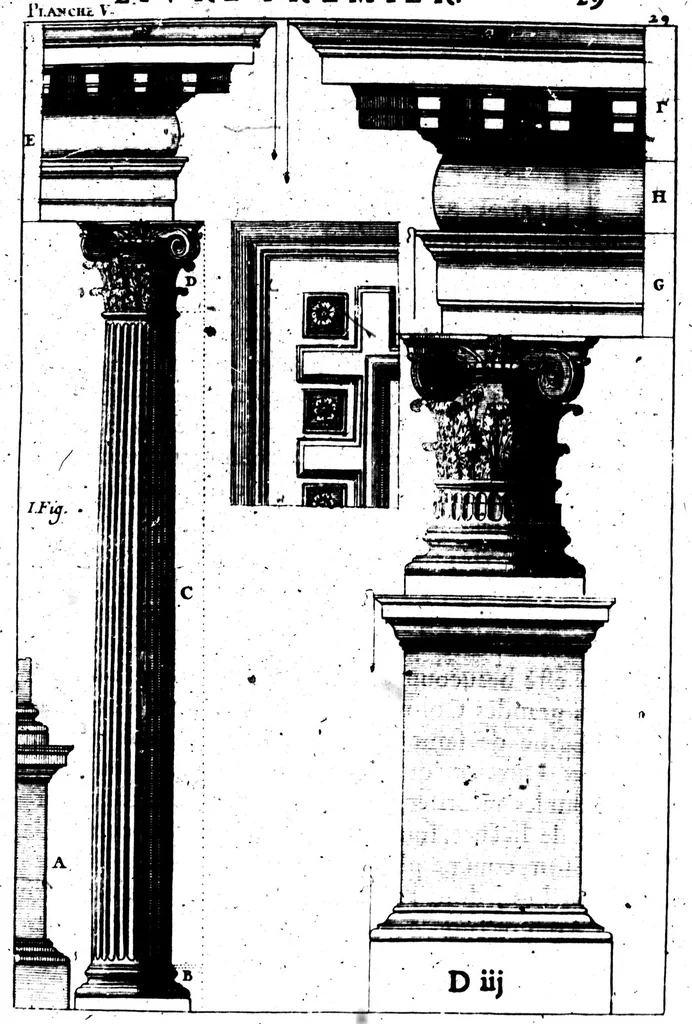 An illustration from Des principes de l'architecture, de la sculpture, de la peinture, et des autres arts qui en dépendent [microforme] : avec un dictionnaire des termes propres à chacun de ces arts, 1676, leaf 51