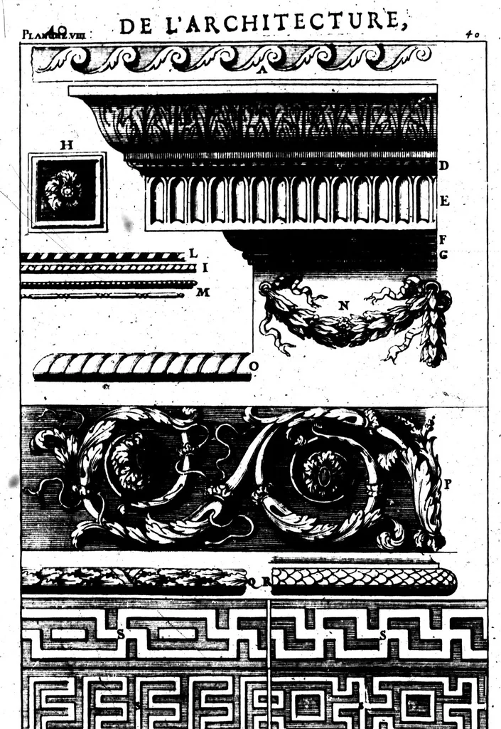 An illustration from Des principes de l'architecture, de la sculpture, de la peinture, et des autres arts qui en dépendent [microforme] : avec un dictionnaire des termes propres à chacun de ces arts, 1676, leaf 62
