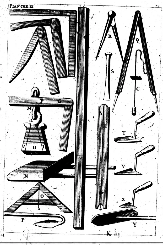 An illustration from Des principes de l'architecture, de la sculpture, de la peinture, et des autres arts qui en dépendent [microforme] : avec un dictionnaire des termes propres à chacun de ces arts, 1676, leaf 99