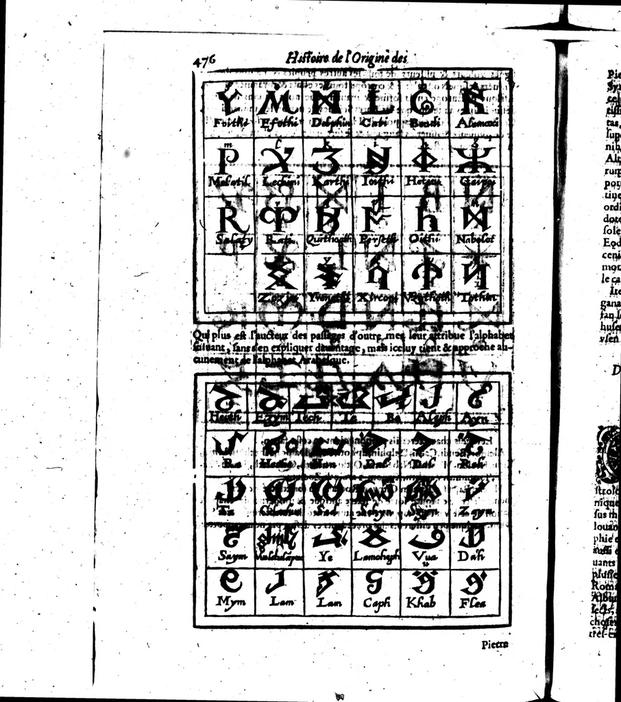 An illustration from Thrésor de l'histoire des langues de cest univers ... [microforme], 1613, leaf 512