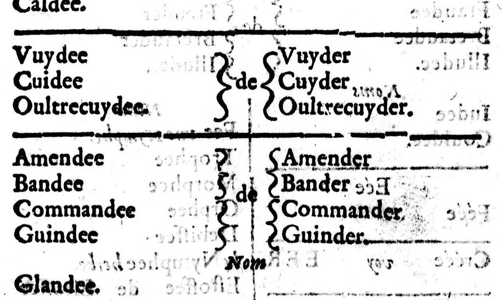 An illustration from Dictionnaire des rimes françoises [microforme], 1587, leaf 135