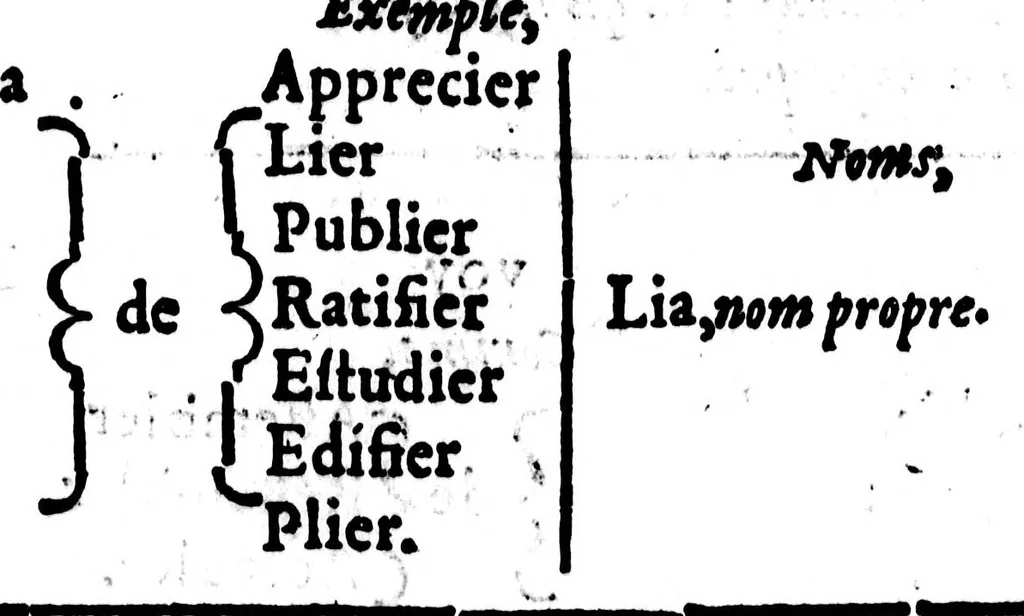 An illustration from Dictionnaire des rimes françoises [microforme], 1587, leaf 73