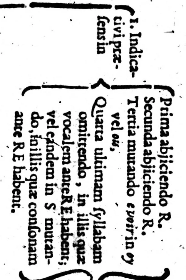 An illustration from Le vrag et parfait guidon de la langue francoise [microforme], 1669, leaf 261