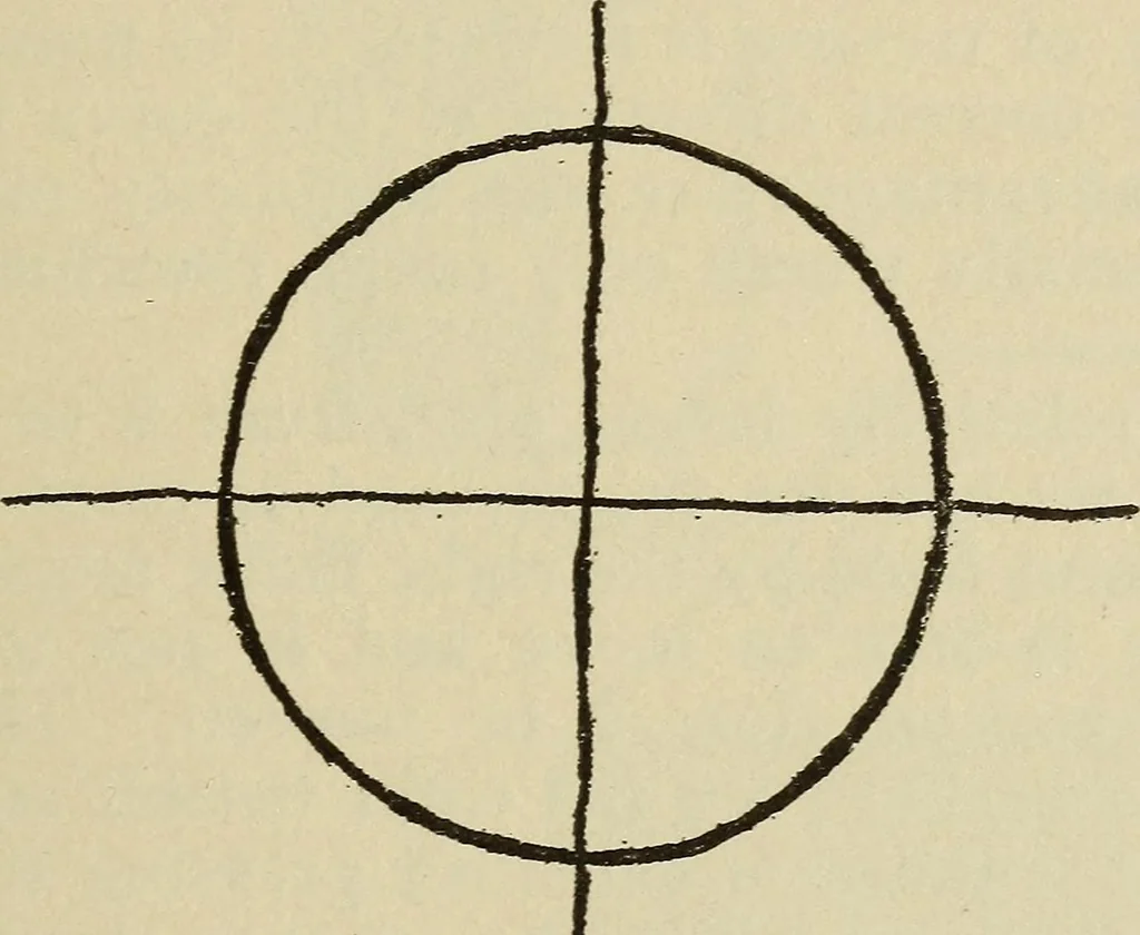 An illustration from Free hand drawing and designing, 1919, leaf 14