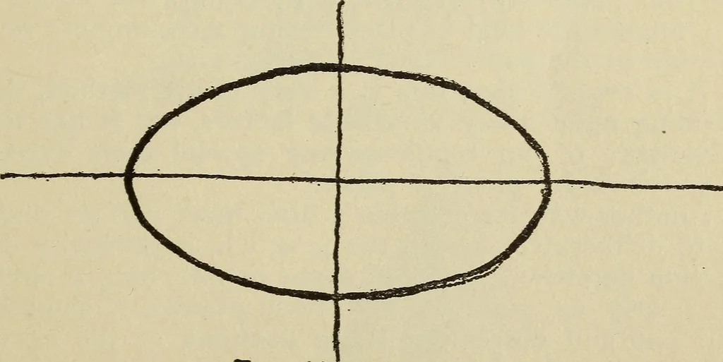 An illustration from Free hand drawing and designing, 1919, leaf 14