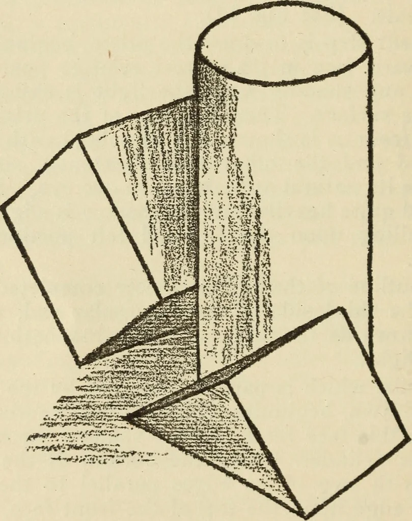 An illustration from Free hand drawing and designing, 1919, leaf 23