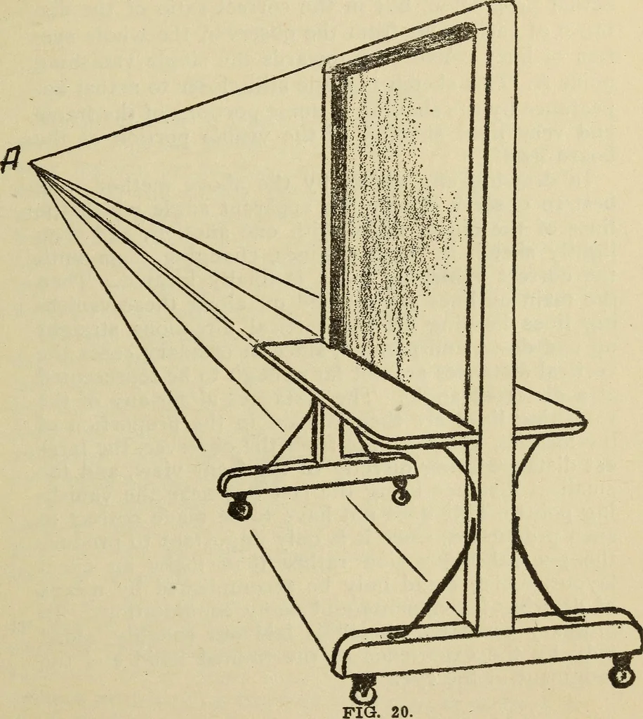 An illustration from Free hand drawing and designing, 1919, leaf 32
