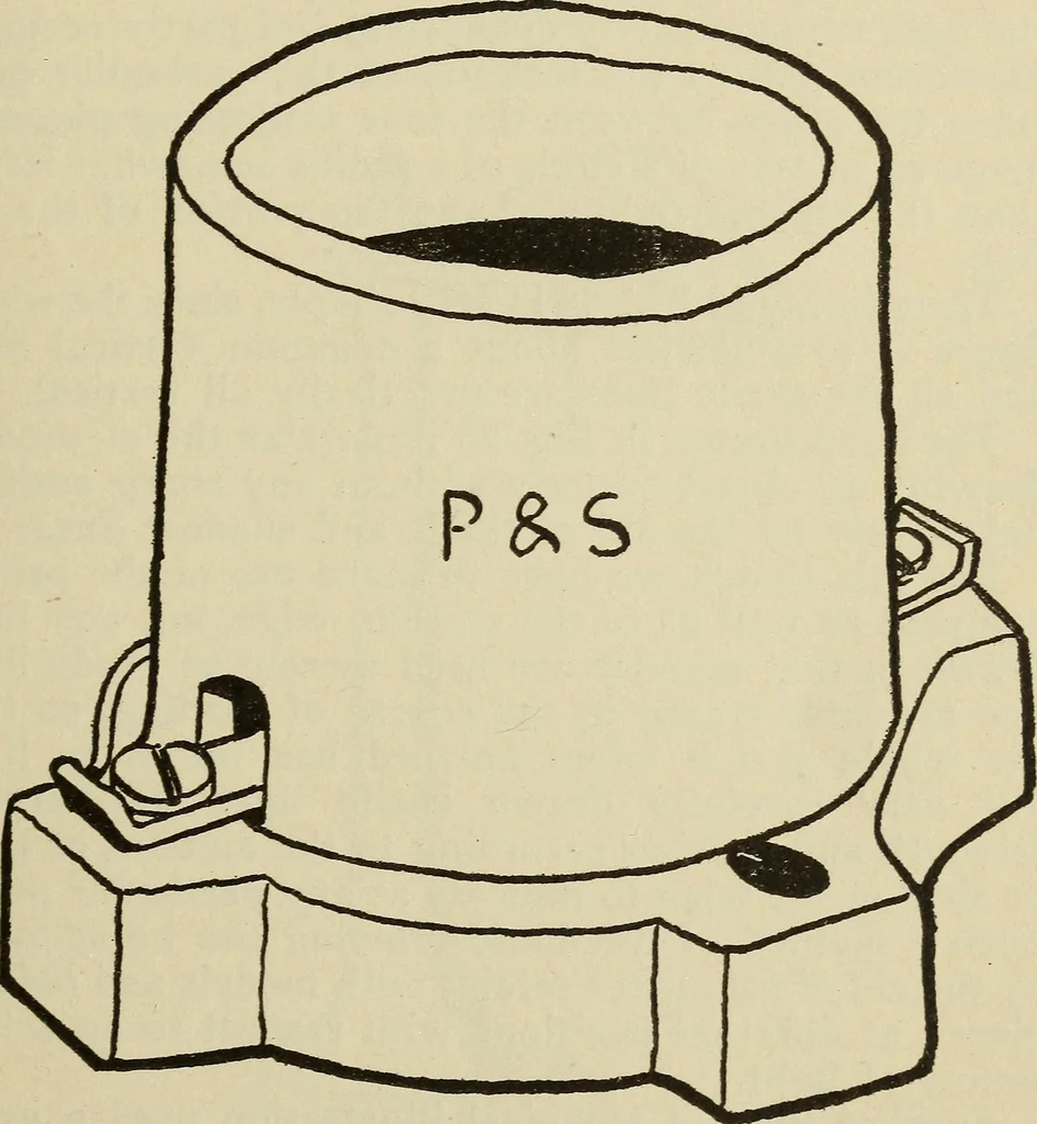 An illustration from Free hand drawing and designing, 1919, leaf 38