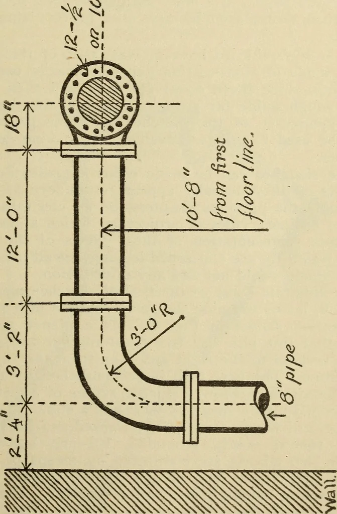 An illustration from Free hand drawing and designing, 1919, leaf 44