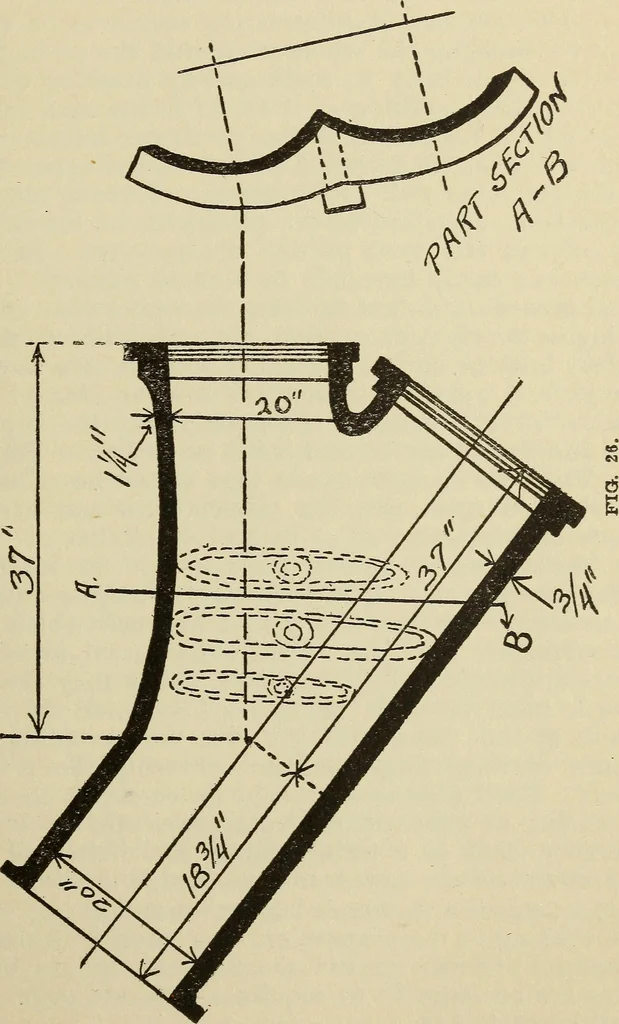 An illustration from Free hand drawing and designing, 1919, leaf 46