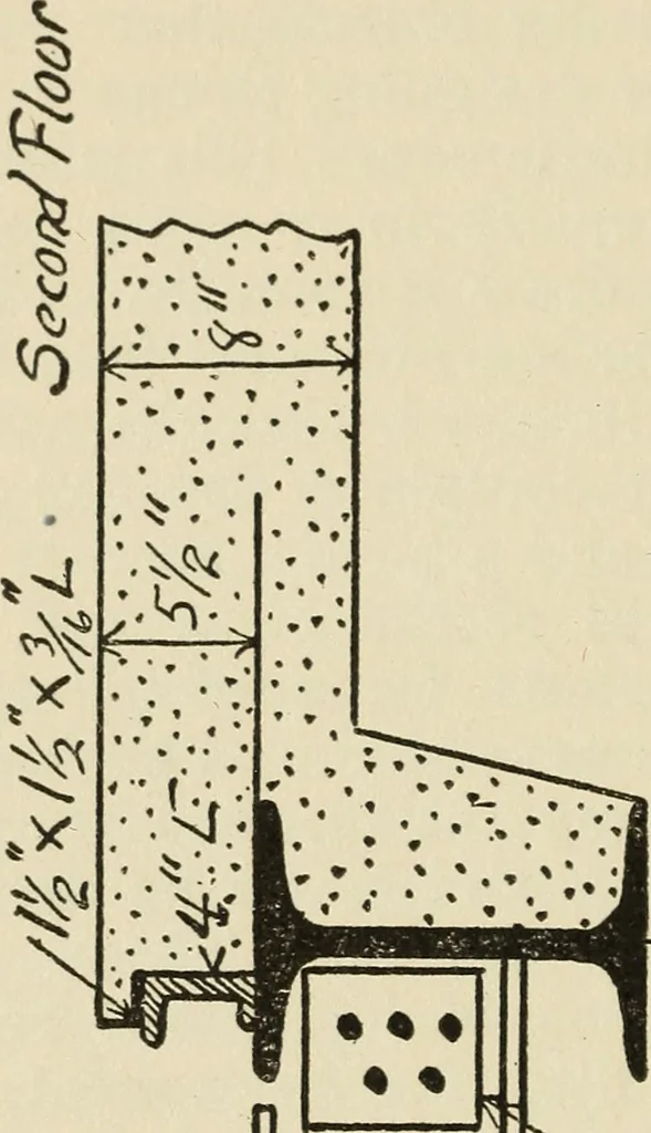 An illustration from Free hand drawing and designing, 1919, leaf 49