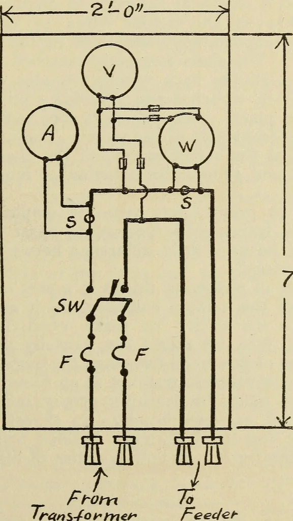 An illustration from Free hand drawing and designing, 1919, leaf 50