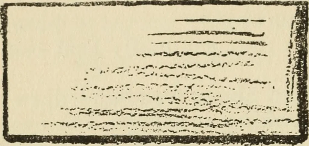 An illustration from Free hand drawing and designing, 1919, leaf 9