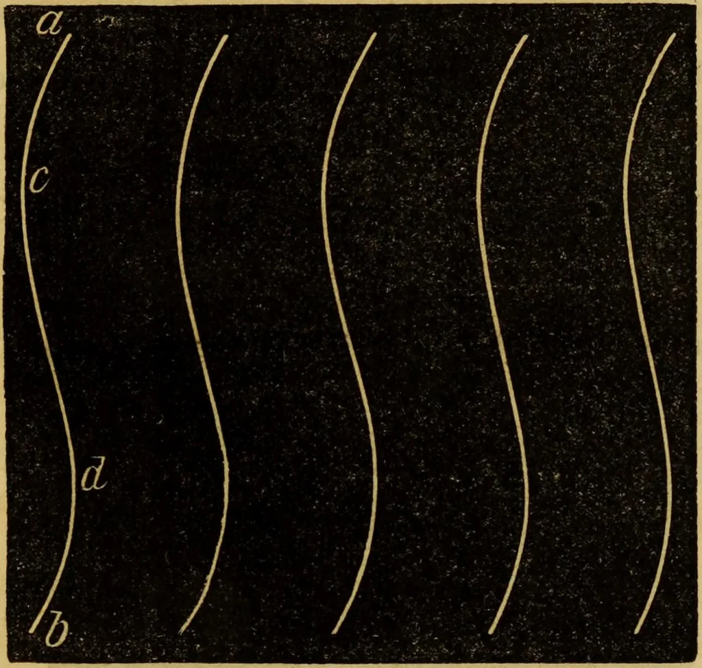 An illustration from Free-hand drawing : a guide to ornamental, figure, and landscape drawing, 1868, leaf 27