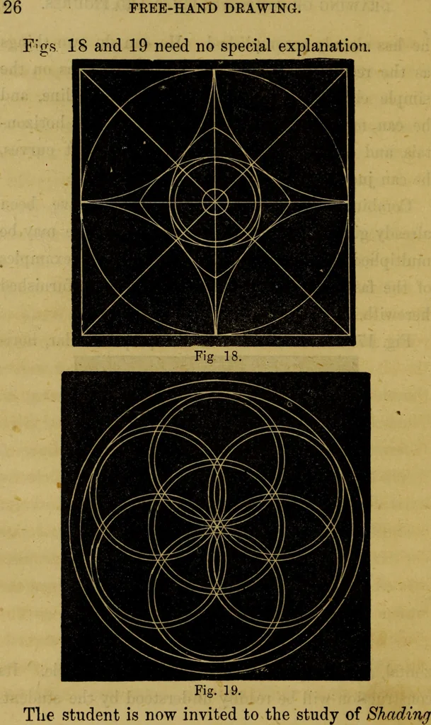 An illustration from Free-hand drawing : a guide to ornamental, figure, and landscape drawing, 1868, leaf 34