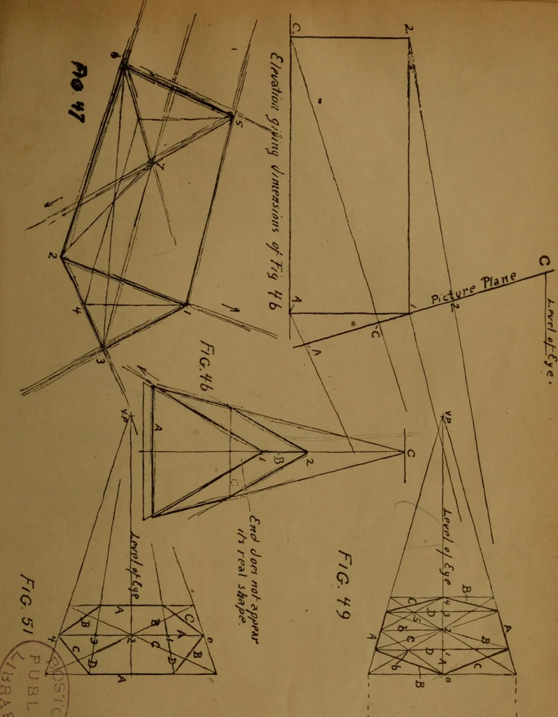 An illustration from Free-hand drawing, light and shade and free-hand perspective : for the use of art students and teachers, 1904, leaf 205