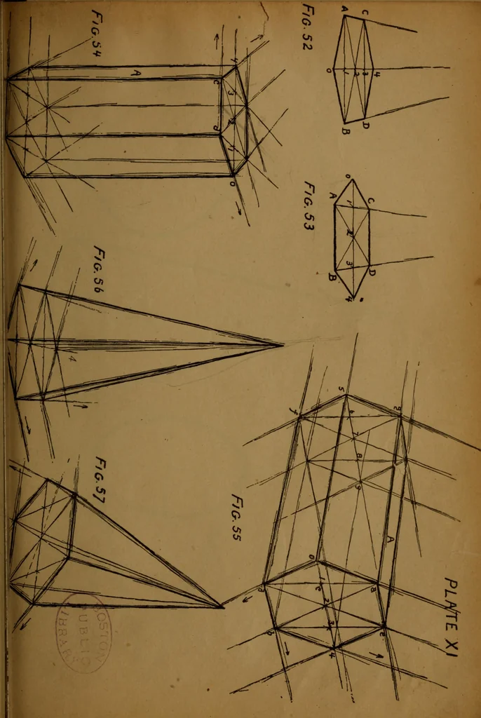 An illustration from Free-hand drawing, light and shade and free-hand perspective : for the use of art students and teachers, 1904, leaf 207