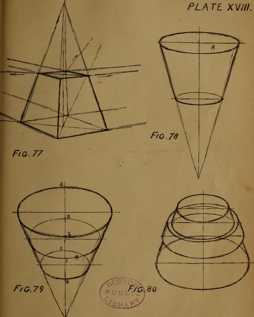 An illustration from Free-hand drawing, light and shade and free-hand perspective : for the use of art students and teachers, 1904, leaf 213