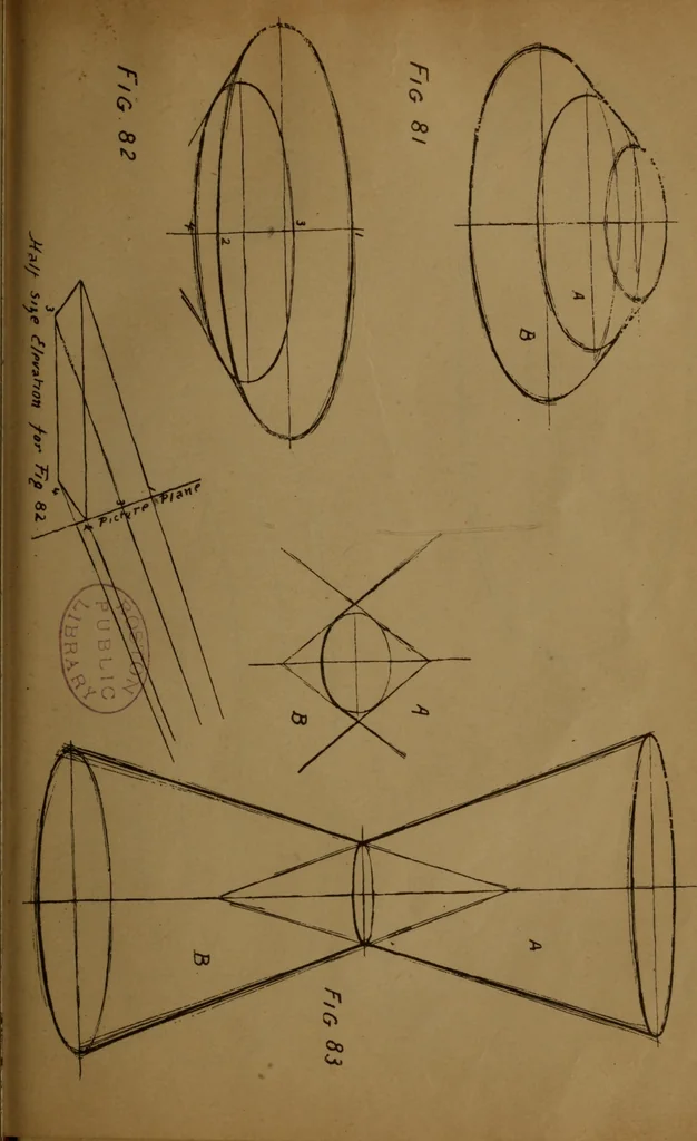 An illustration from Free-hand drawing, light and shade and free-hand perspective : for the use of art students and teachers, 1904, leaf 215