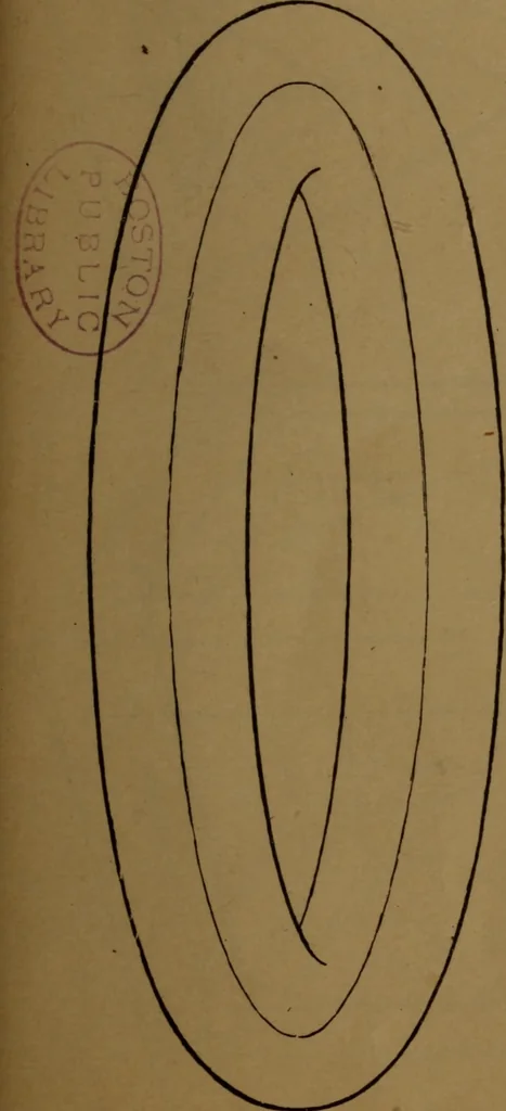 An illustration from Free-hand drawing, light and shade and free-hand perspective : for the use of art students and teachers, 1904, leaf 217