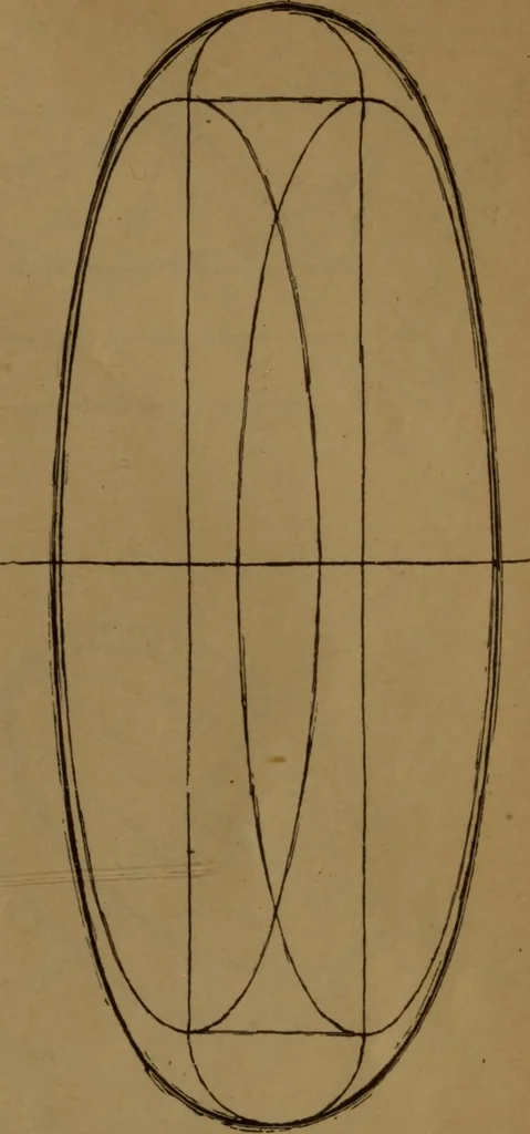 An illustration from Free-hand drawing, light and shade and free-hand perspective : for the use of art students and teachers, 1904, leaf 217