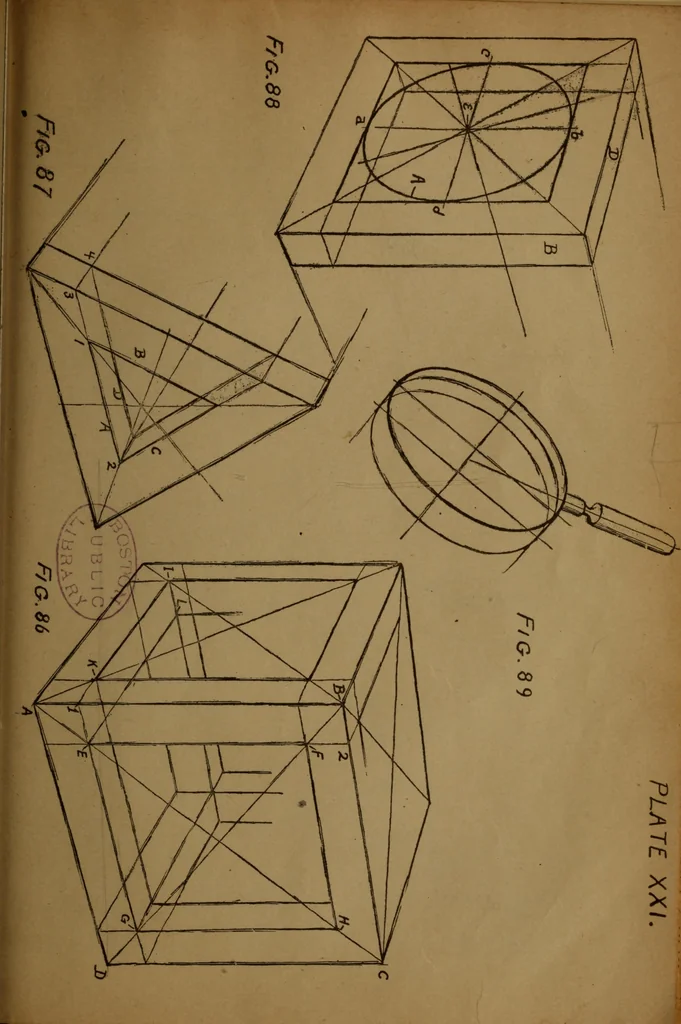 An illustration from Free-hand drawing, light and shade and free-hand perspective : for the use of art students and teachers, 1904, leaf 219
