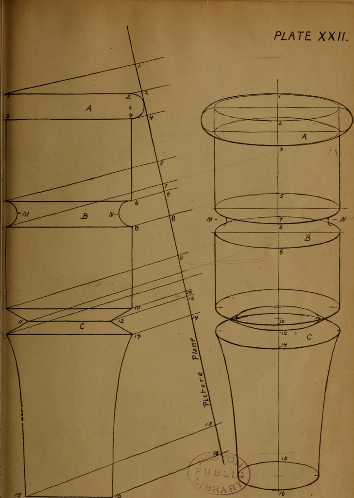 An illustration from Free-hand drawing, light and shade and free-hand perspective : for the use of art students and teachers, 1904, leaf 221