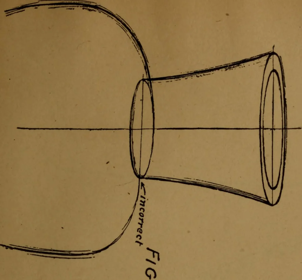 An illustration from Free-hand drawing, light and shade and free-hand perspective : for the use of art students and teachers, 1904, leaf 223