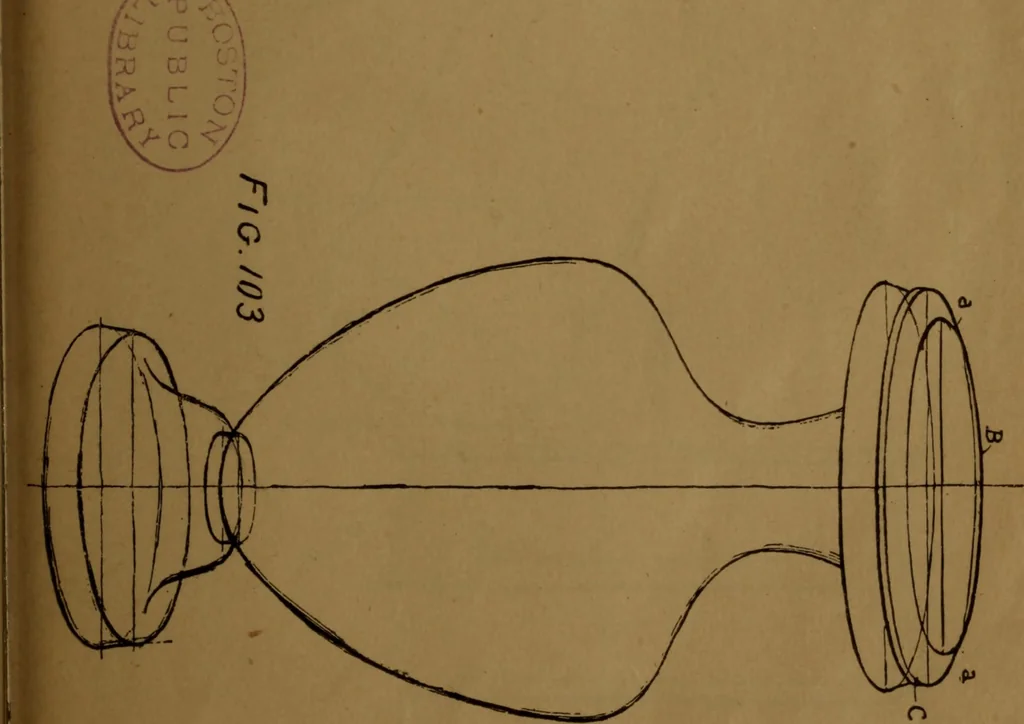 An illustration from Free-hand drawing, light and shade and free-hand perspective : for the use of art students and teachers, 1904, leaf 229