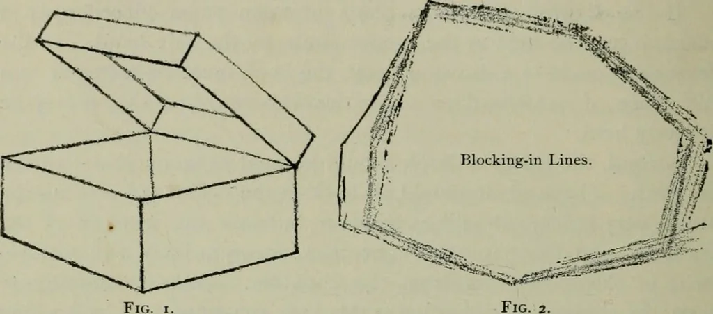 An illustration from Free-hand drawing : a manual for teachers and students, 1904, leaf 19