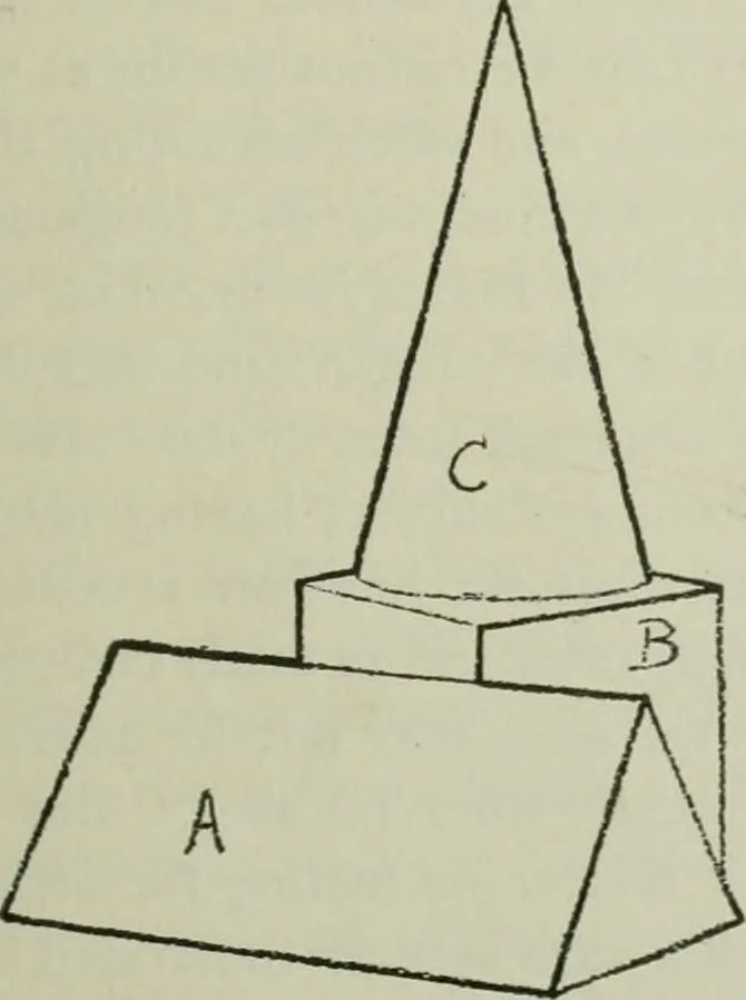 An illustration from Free-hand drawing : a manual for teachers and students, 1904, leaf 30