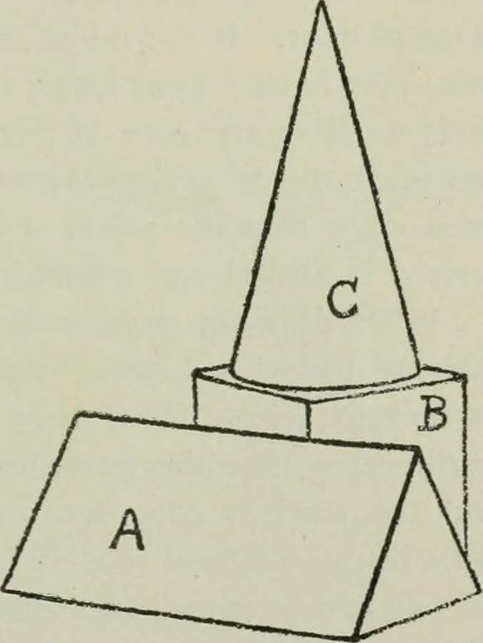 An illustration from Free-hand drawing : a manual for teachers and students, 1904, leaf 30