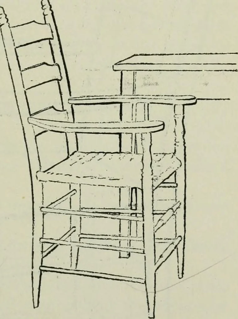 An illustration from Free-hand drawing : a manual for teachers and students, 1904, leaf 32