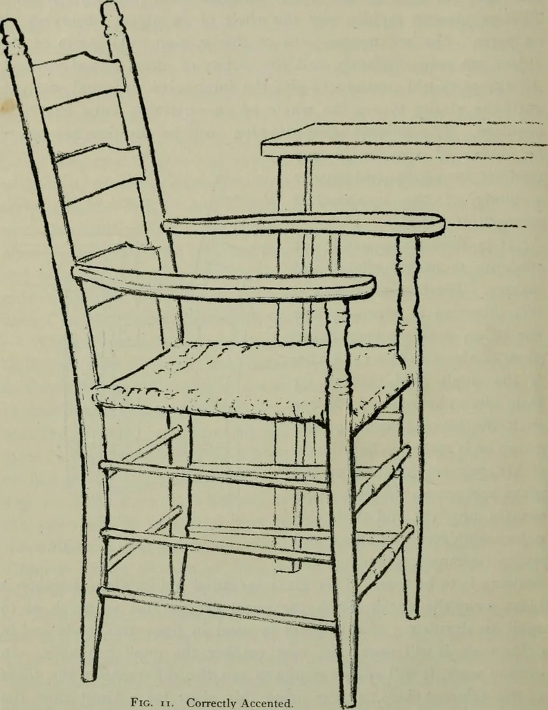 An illustration from Free-hand drawing : a manual for teachers and students, 1904, leaf 33