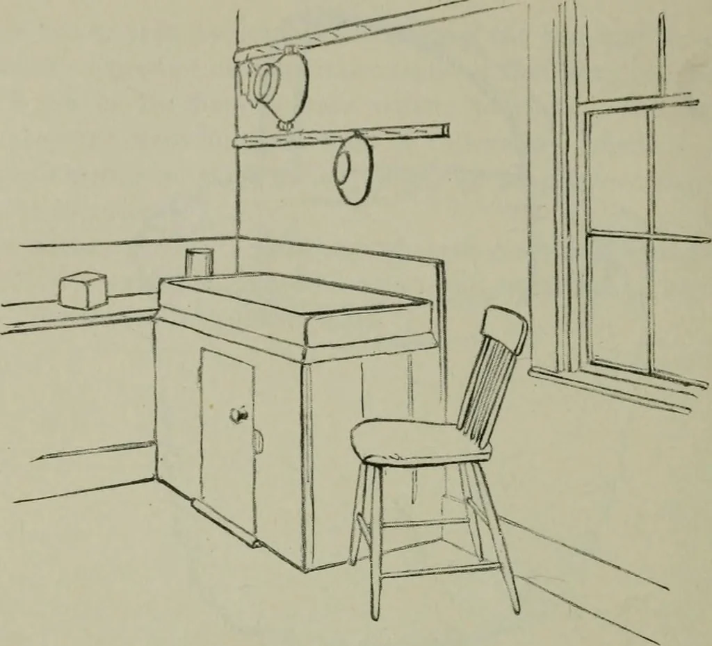 An illustration from Free-hand drawing : a manual for teachers and students, 1904, leaf 37