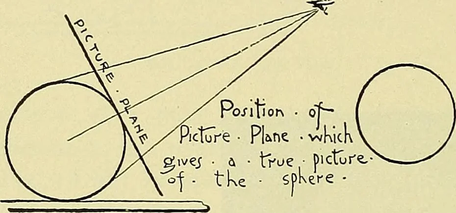 An illustration from Free-hand drawing : a manual for teachers and students, 1898, leaf 104