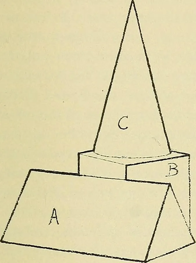 An illustration from Free-hand drawing : a manual for teachers and students, 1898, leaf 29