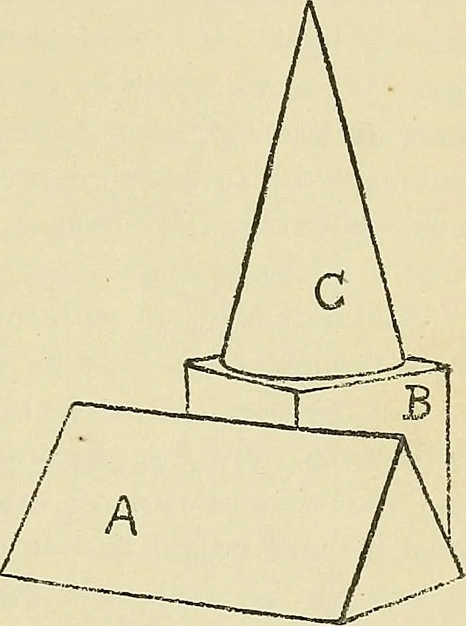 An illustration from Free-hand drawing : a manual for teachers and students, 1898, leaf 29