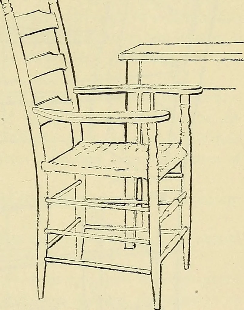 An illustration from Free-hand drawing : a manual for teachers and students, 1898, leaf 31