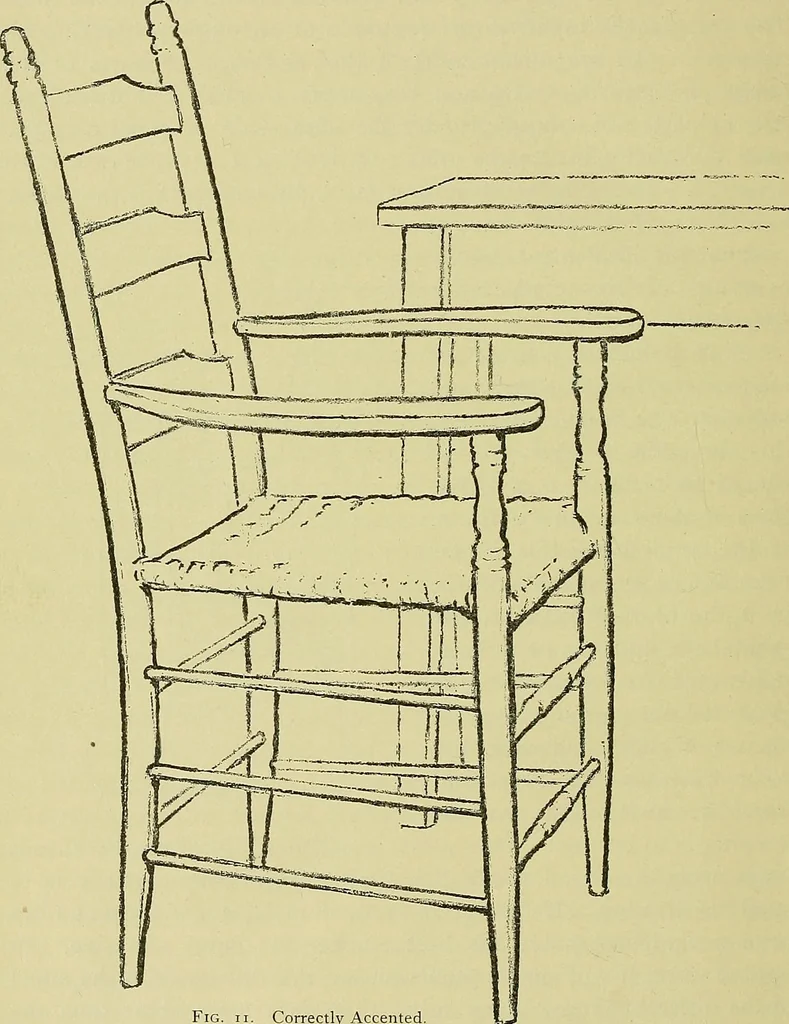 An illustration from Free-hand drawing : a manual for teachers and students, 1898, leaf 32