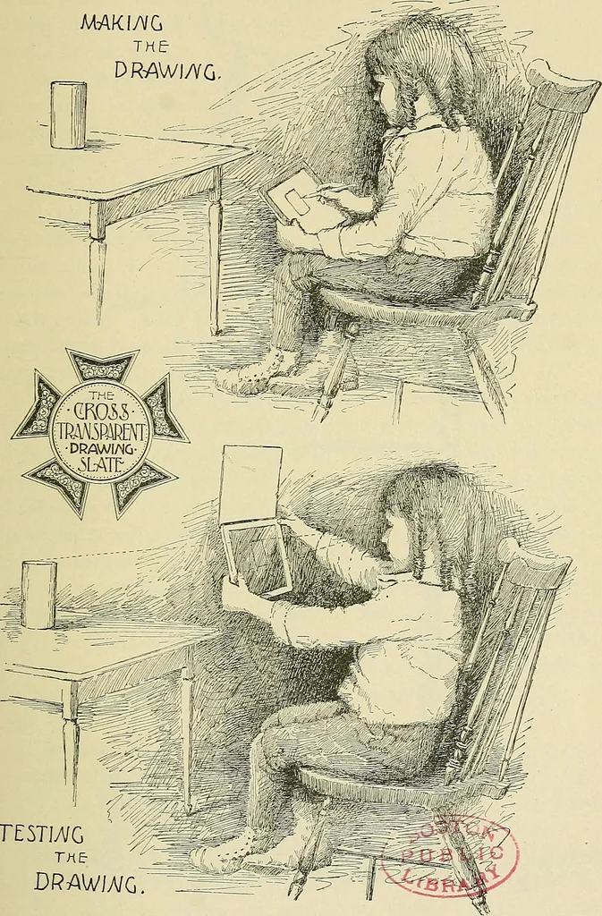 An illustration from Free-hand drawing : a manual for teachers and students, 1898, leaf 43