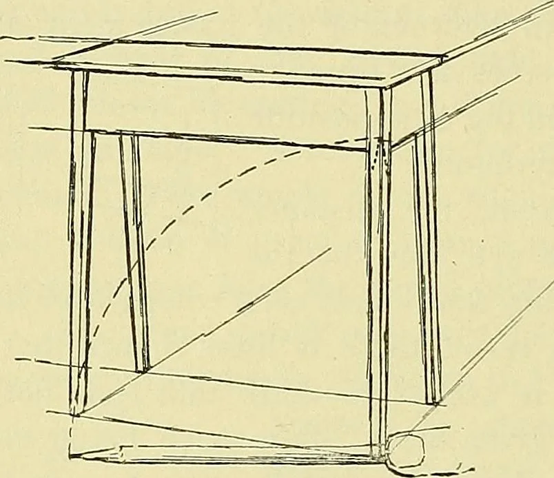 An illustration from Free-hand drawing : a manual for teachers and students, 1898, leaf 64