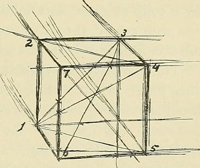 An illustration from Free-hand drawing : a manual for teachers and students, 1898, leaf 65