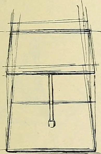 An illustration from Free-hand drawing : a manual for teachers and students, 1898, leaf 87
