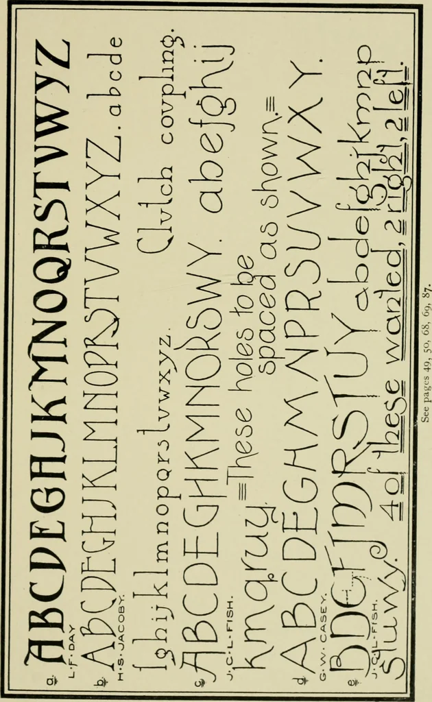 An illustration from Free-hand lettering : being a treatise on plain lettering from the pracitical standpoint for use in engineering schools and colleges, 1906, leaf 145