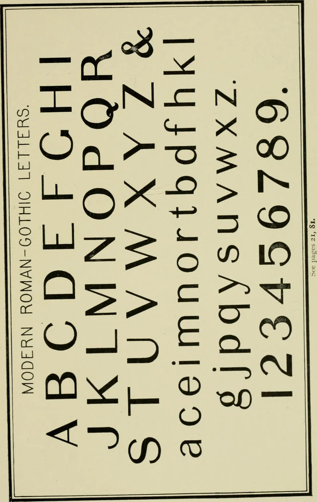 An illustration from Free-hand lettering : being a treatise on plain lettering from the pracitical standpoint for use in engineering schools and colleges, 1906, leaf 155