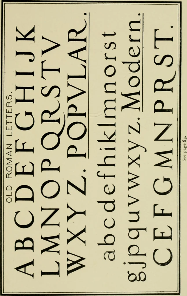 An illustration from Free-hand lettering : being a treatise on plain lettering from the pracitical standpoint for use in engineering schools and colleges, 1906, leaf 157