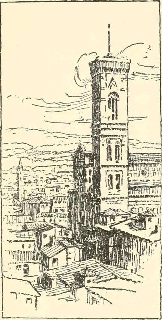 An illustration from Freehand perspective and sketching; principles and methods of expression in the pictorial representation of common objects, interiors, buildings and landscapes, 1916, leaf 101