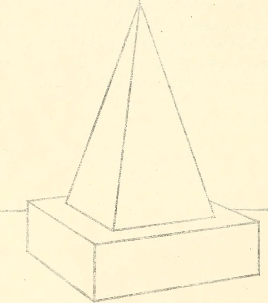 An illustration from Freehand perspective and sketching; principles and methods of expression in the pictorial representation of common objects, interiors, buildings and landscapes, 1916, leaf 107